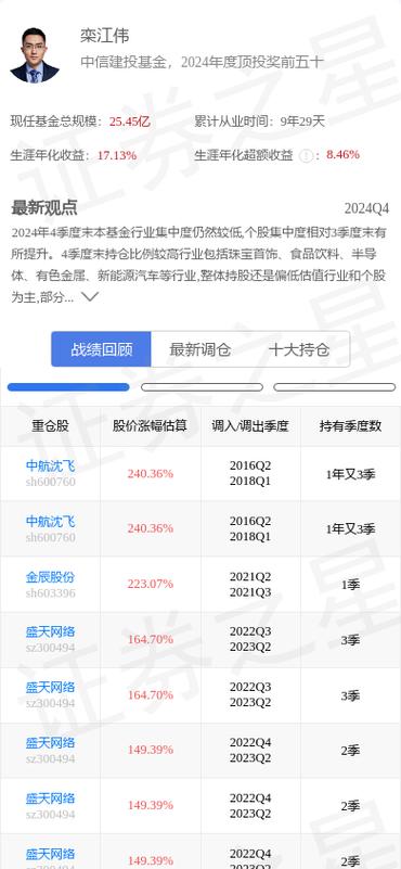 300054鼎龍股份怎么了，300054鼎龍股份最新消息